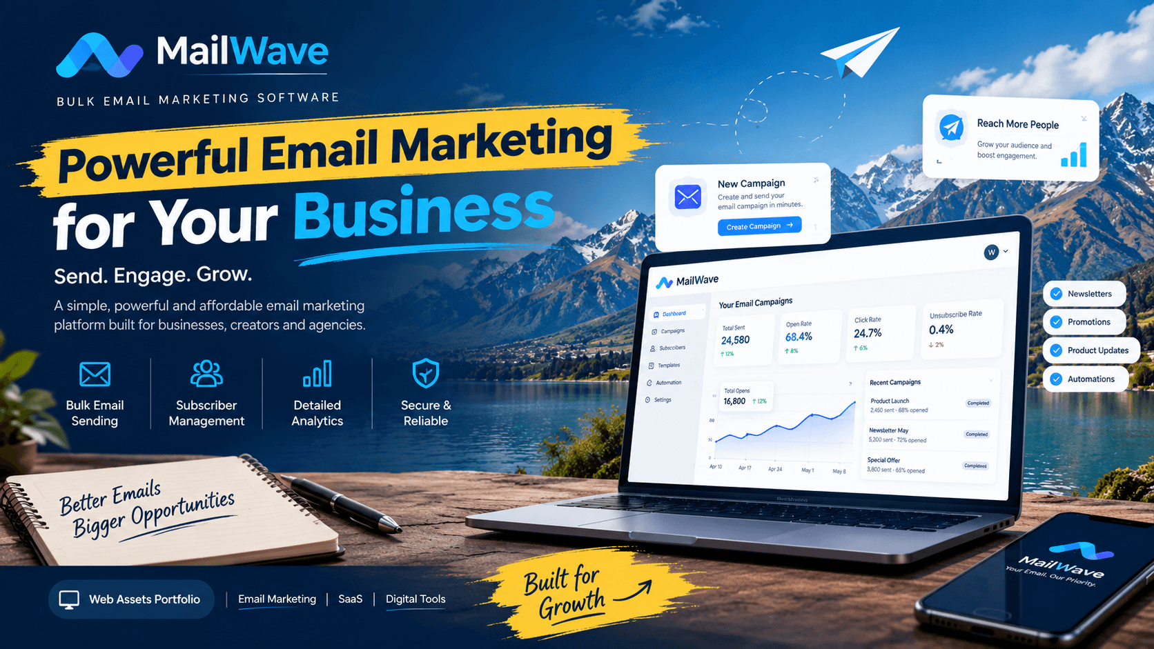 MailWave — An AI-Powered Email Marketing & Automation Platform Built by Web Assets